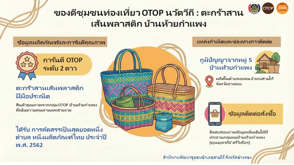 นักงานพัฒนาชุมชนอำเภอสามโก้ ขอเชิญชวนทุกท่าน ท่องเที่ยว #ชุมชนท่องเที่ยวOTOPนวัตวิถี “