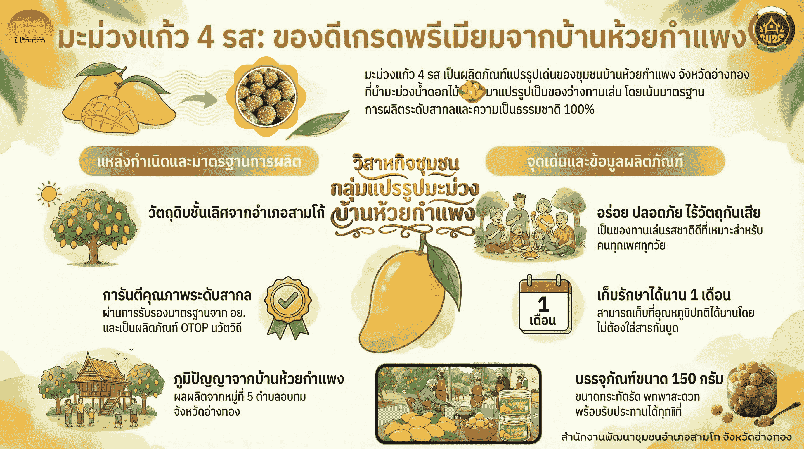 สำนักงานพัฒนาชุมชนอำเภอสามโก้ ขอเชิญชวนทุกท่าน ท่องเที่ยว